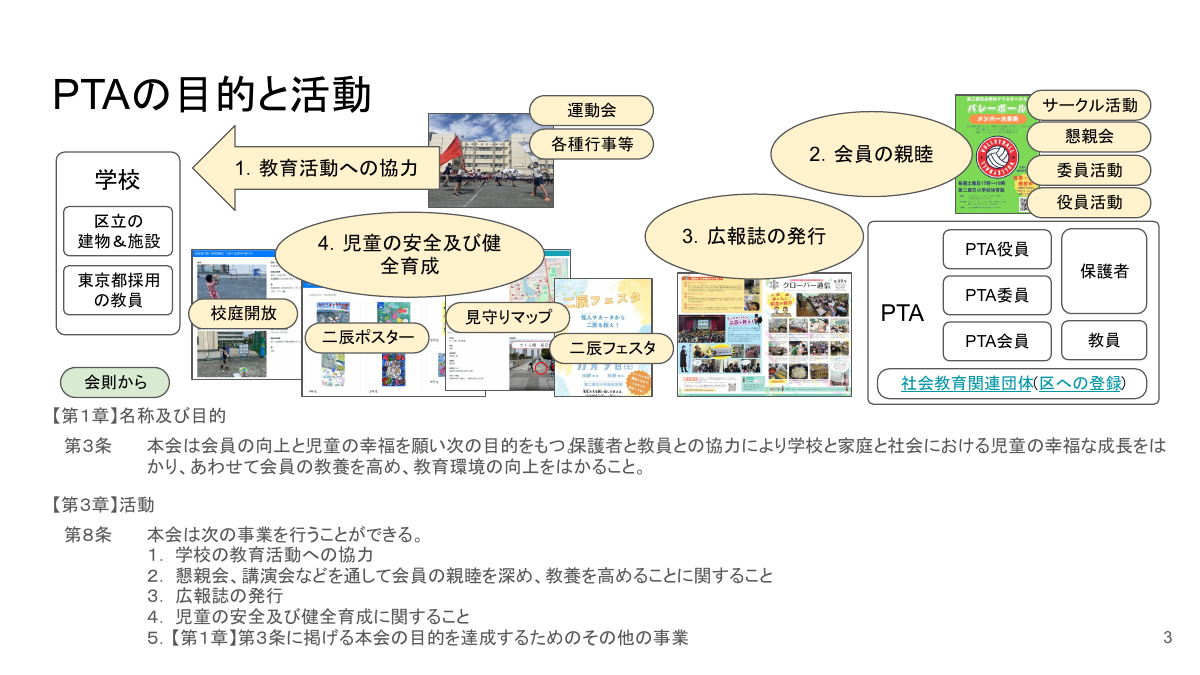 A．ようこそ二辰PTA委員編.pdfの3ページ目のサムネイル