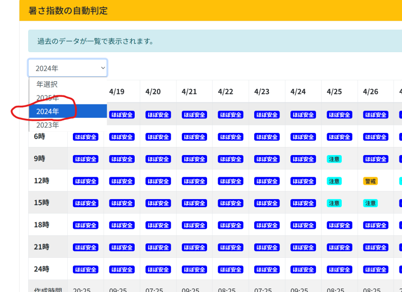 年の選択