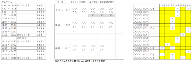 2.シフト表