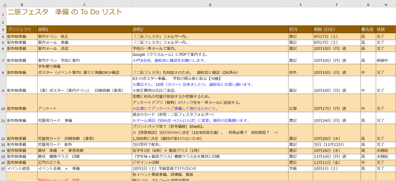 2．To do リスト 二辰フェスタ2022