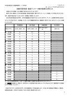 2023年度PTA委員アンケート集計結果報告.pdfの1ページ目のサムネイル